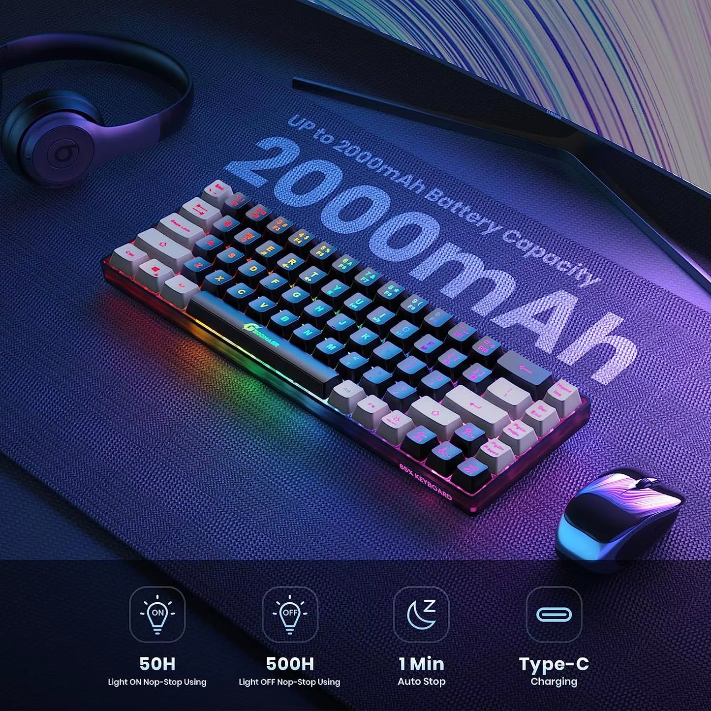 GEODMAER Wireless Gaming Keyboard Rechargeable Backlit Gaming Keyboard 68 Keys Anti-Ghosting No-Conflict 2.4G Keyboard for PC